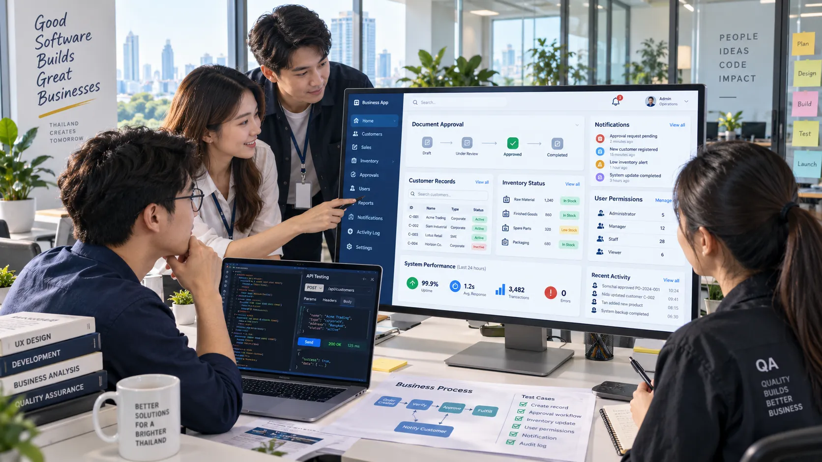 บริการออกแบบ Custom Web Application รวมฟีเจอร์สำคัญเพิ่มประสิทธิภาพธุรกิจ 2026